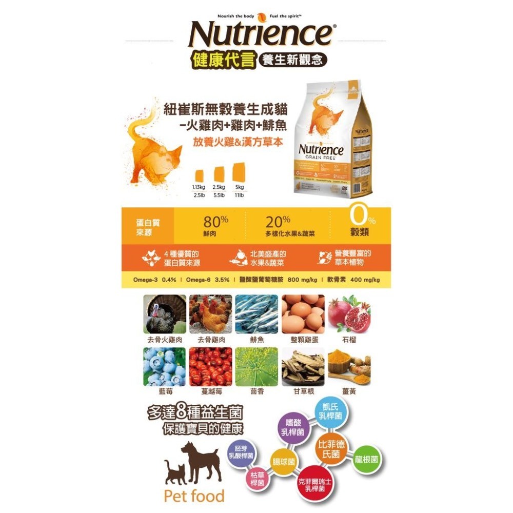 ~Petroyal~ 紐崔斯 Nutrience 無穀養生貓 雞肉 六種魚 室內貓 鴨肉 火雞 無穀 貓飼料-細節圖3