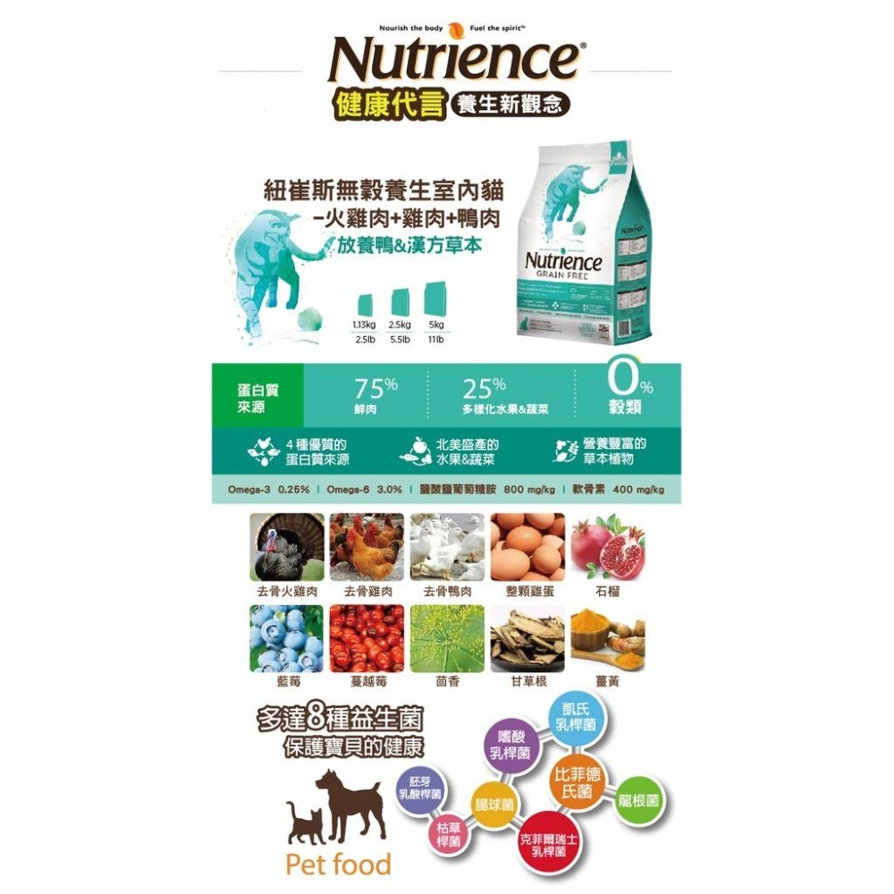 ~Petroyal~ 紐崔斯 Nutrience 無穀養生貓 雞肉 六種魚 室內貓 鴨肉 火雞 無穀 貓飼料-細節圖4