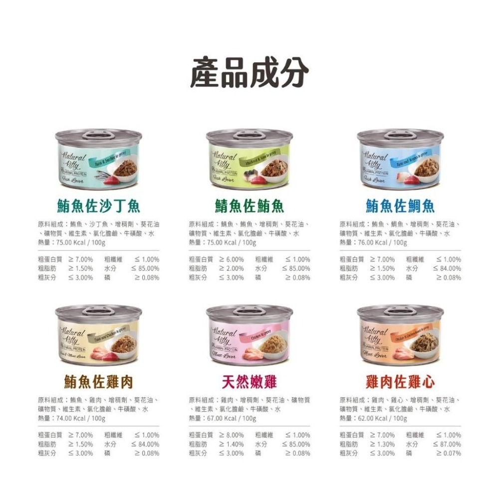 ~Petroyal~法麗 自然小貓 Natural Kitty｜98%動物性蛋白質主食罐 70G 貓主食罐 貓罐頭 整箱-細節圖8