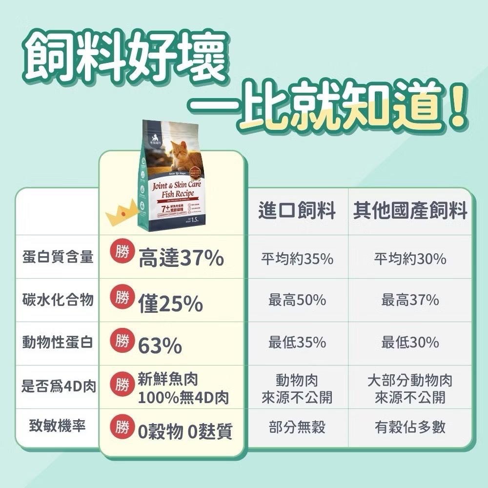 ~Petroyal~ 【毛孩時代】85%鮮雞肉 鮮魚肉 無穀全貓糧1.5kg/包(無穀貓飼料、腸胃保健、皮膚保健、貓糧-細節圖8