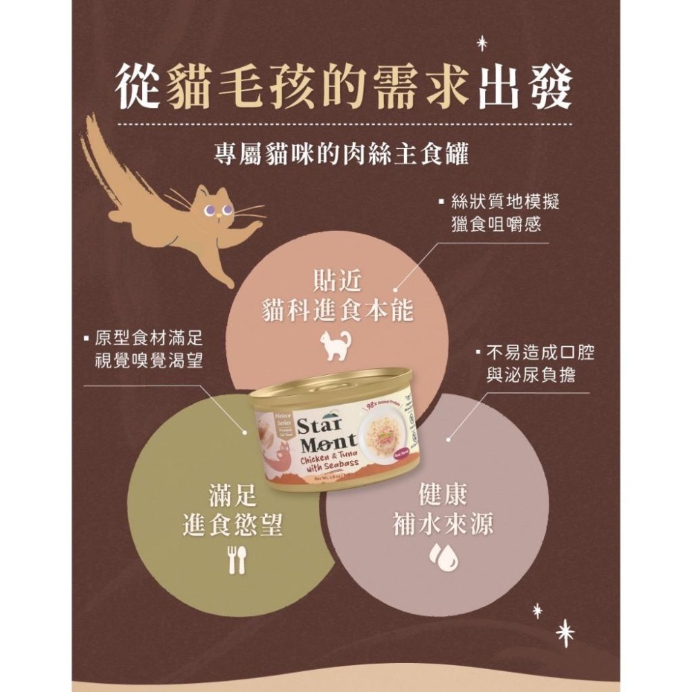 ~Petroyal~ 【星丘 STAR MONT】流星貓罐 無膠肉絲主食罐 無穀/無膠/機能配方/成貓/貓咪主食罐/貓罐-細節圖5