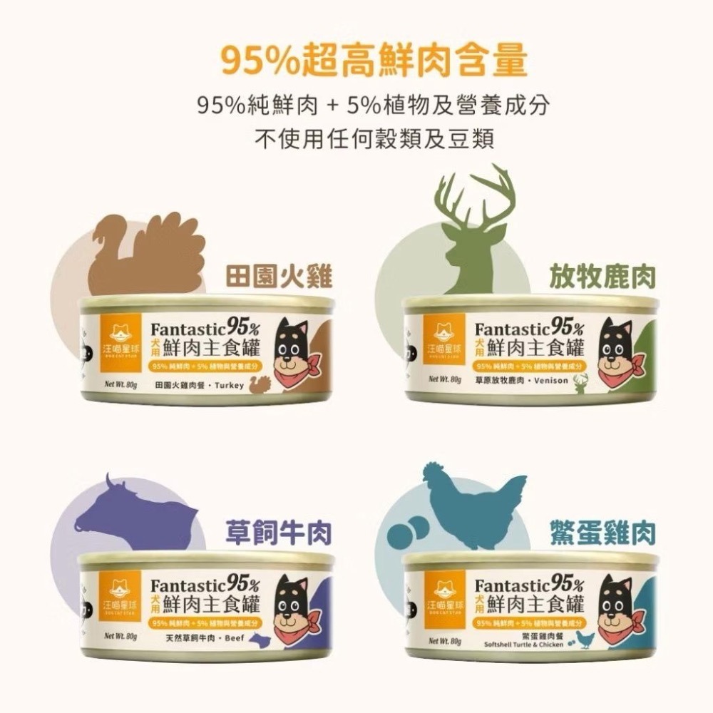 ~Petroyal~ 汪喵星球 犬用 Fantastic 95% 整箱 80g&165g 鮮肉無膠主食罐 狗罐 無膠主食-細節圖3