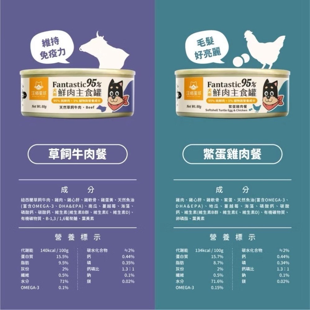 ~Petroyal~ 汪喵星球 犬用 Fantastic 95% 整箱 80g&165g 鮮肉無膠主食罐 狗罐 無膠主食-細節圖7