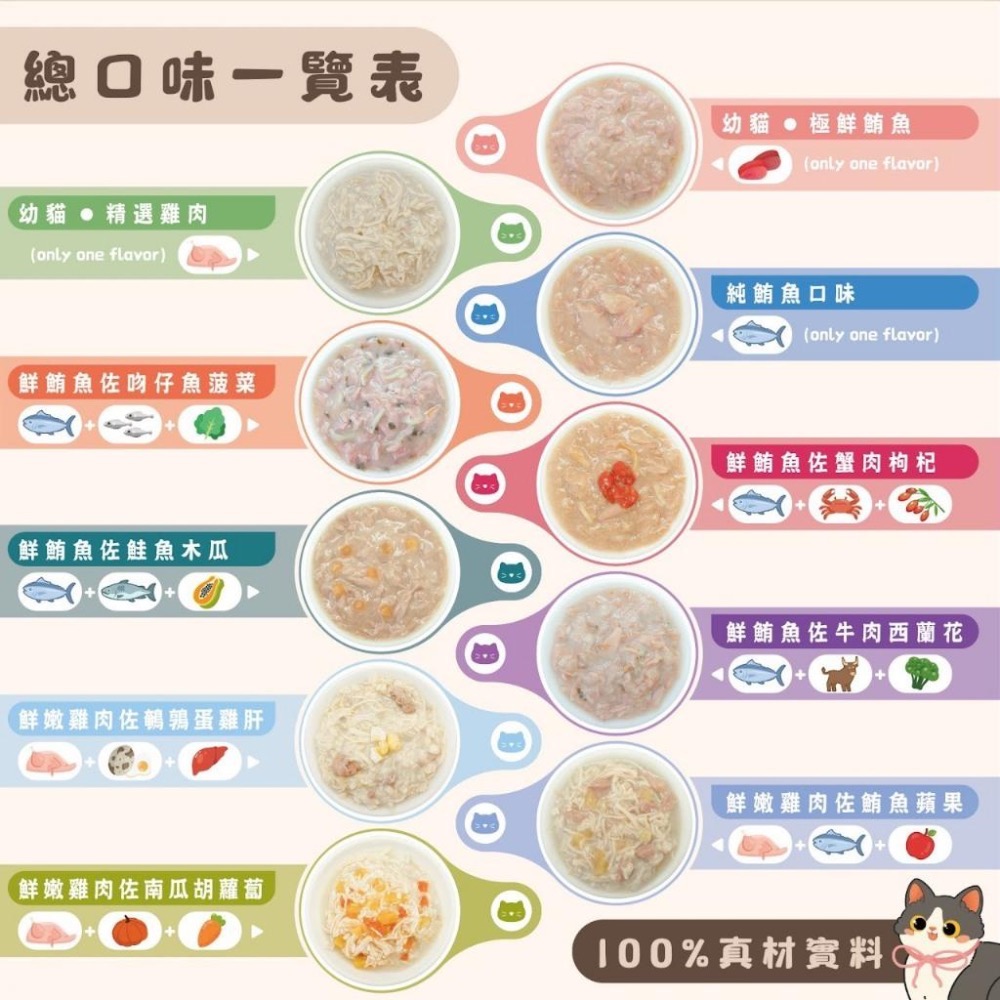 ~Petroyal~ MOKA 摩卡喵 cat 主食湯罐 80G 主食罐 貓罐 湯罐 貓湯罐 濃湯罐 貓主食罐 幼貓罐頭-細節圖3