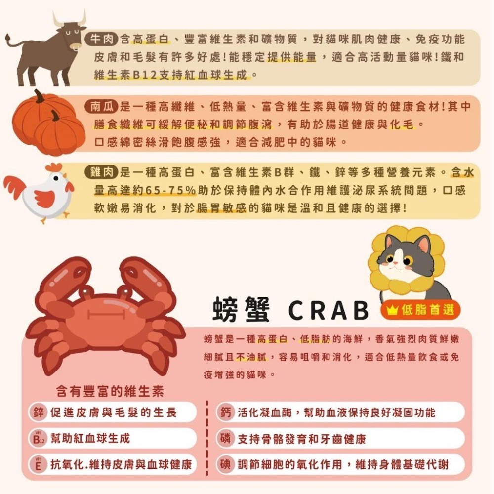 ~Petroyal~ MOKA 摩卡喵 cat 主食湯罐 80G 主食罐 貓罐 湯罐 貓湯罐 濃湯罐 貓主食罐 幼貓罐頭-細節圖8