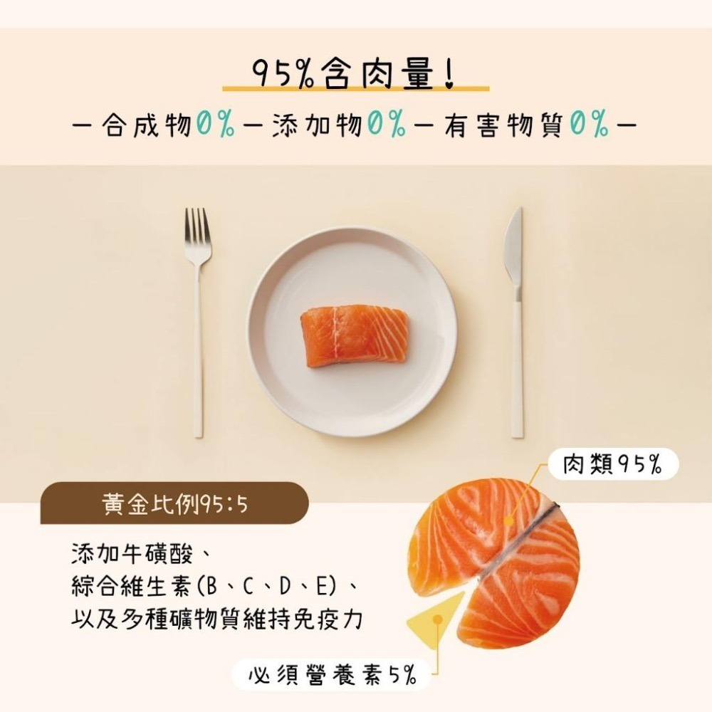 ~Petroyal~ 摩卡喵 MOKA 主食慕斯杯｜30g 整箱｜主食罐 貓主食罐 貓罐 貓餐盒 100%韓國製 摩卡喵-細節圖5