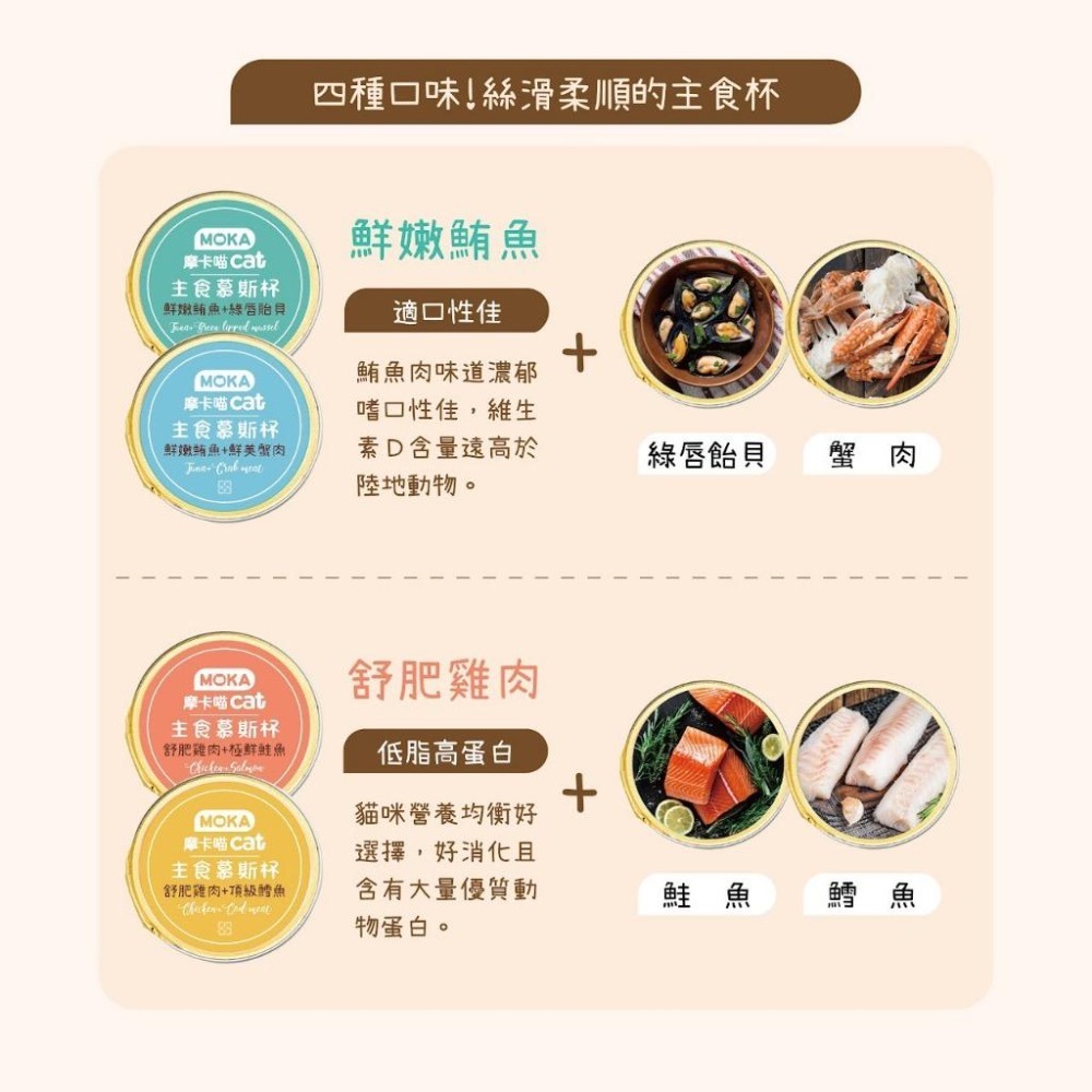 ~Petroyal~ 摩卡喵 MOKA 主食慕斯杯｜30g 整箱｜主食罐 貓主食罐 貓罐 貓餐盒 100%韓國製 摩卡喵-細節圖7