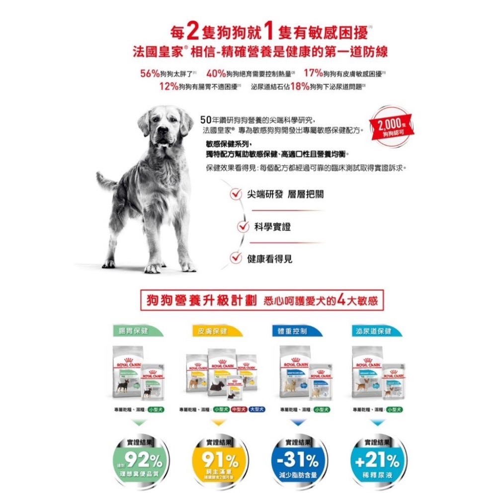 ~Petroyal~ 法國皇家 狗濕糧餐包 85g 狗餐包 狗飼料 狗罐頭 狗餐包 全系列 狗主食罐 成犬 幼犬 離乳犬-細節圖5
