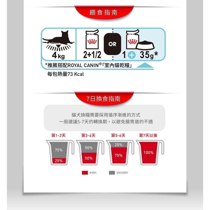 ~Petroyal~ 法國皇家 貓濕糧餐包 85g 貓餐包 貓飼料 貓罐頭 貓餐包 全系列 貓主食罐 成貓 幼貓 貓犬-細節圖3