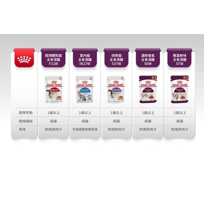 ~Petroyal~ 法國皇家 貓濕糧餐包 85g 貓餐包 貓飼料 貓罐頭 貓餐包 全系列 貓主食罐 成貓 幼貓 貓犬-細節圖4