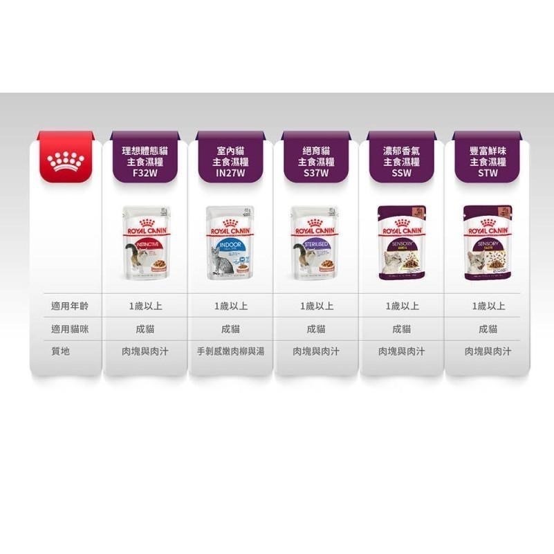 ~Petroyal~ 法國皇家 貓濕糧餐包 85g 貓餐包 貓飼料 貓罐頭 貓餐包 全系列 貓主食罐 成貓 幼貓 貓犬-細節圖4