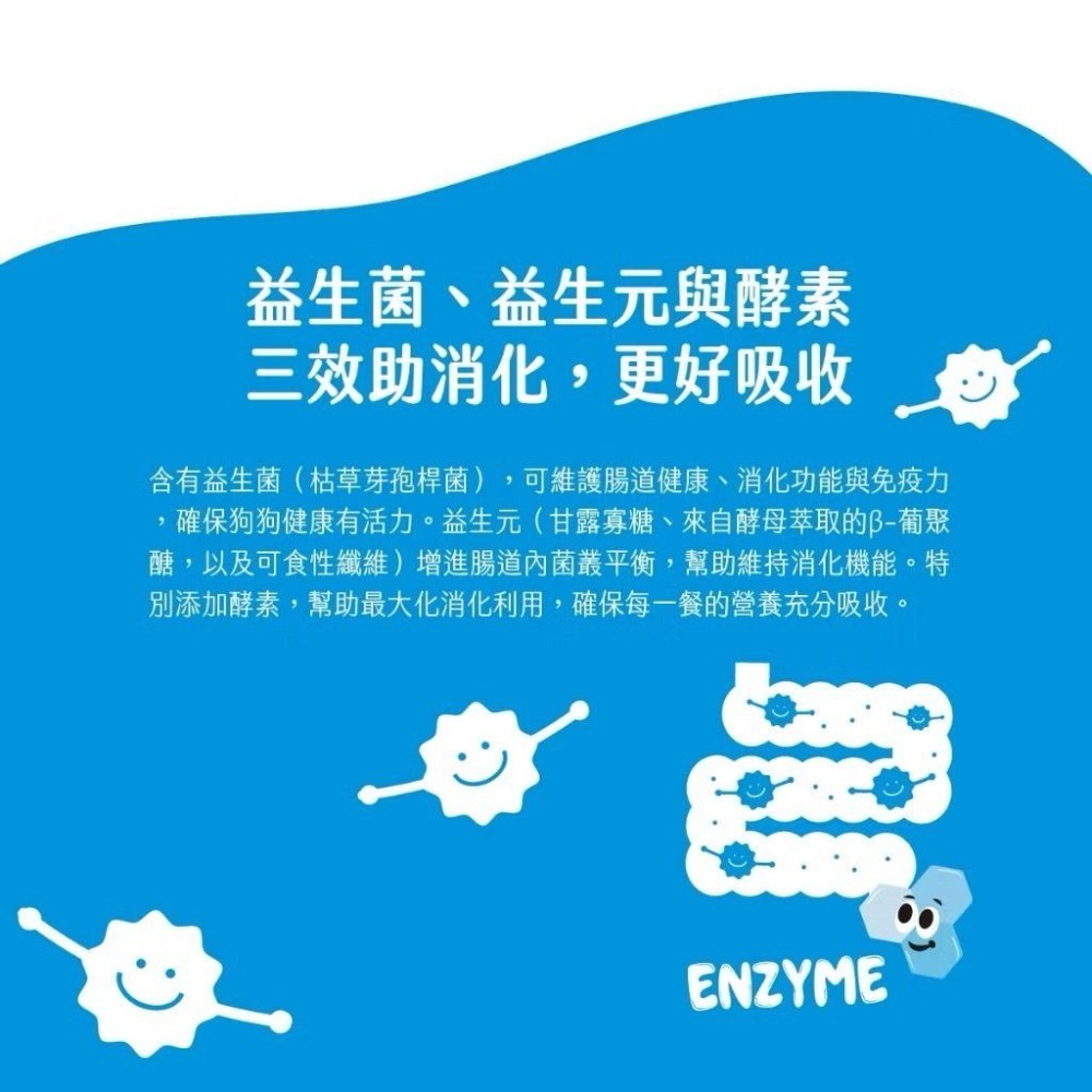 ~Petroyal~ 【Eries 伊瑞思】益生菌酵素成犬糧丨狗主食丨1kg丨伊瑞思狗飼料 無穀狗飼料 益生菌狗飼料-細節圖6