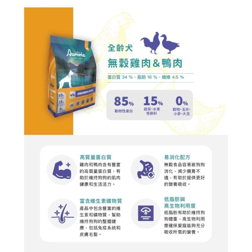 ~Petroyal~ Auroria 極光 無榖狗飼料5磅/15磅 添加南極磷蝦 益生菌 低過敏 成犬飼料 極光狗飼料-細節圖3