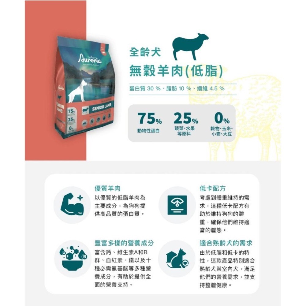 ~Petroyal~ Auroria 極光 無榖狗飼料5磅/15磅 添加南極磷蝦 益生菌 低過敏 成犬飼料 極光狗飼料-細節圖5