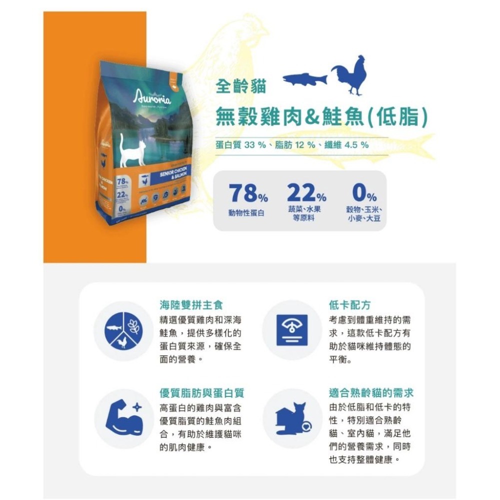 ~Petroyal~ Auroria 極光 無穀貓飼料 無榖飼料 南極磷蝦 益生菌 低過敏 磷蝦 成貓飼料 極光貓飼料-細節圖3