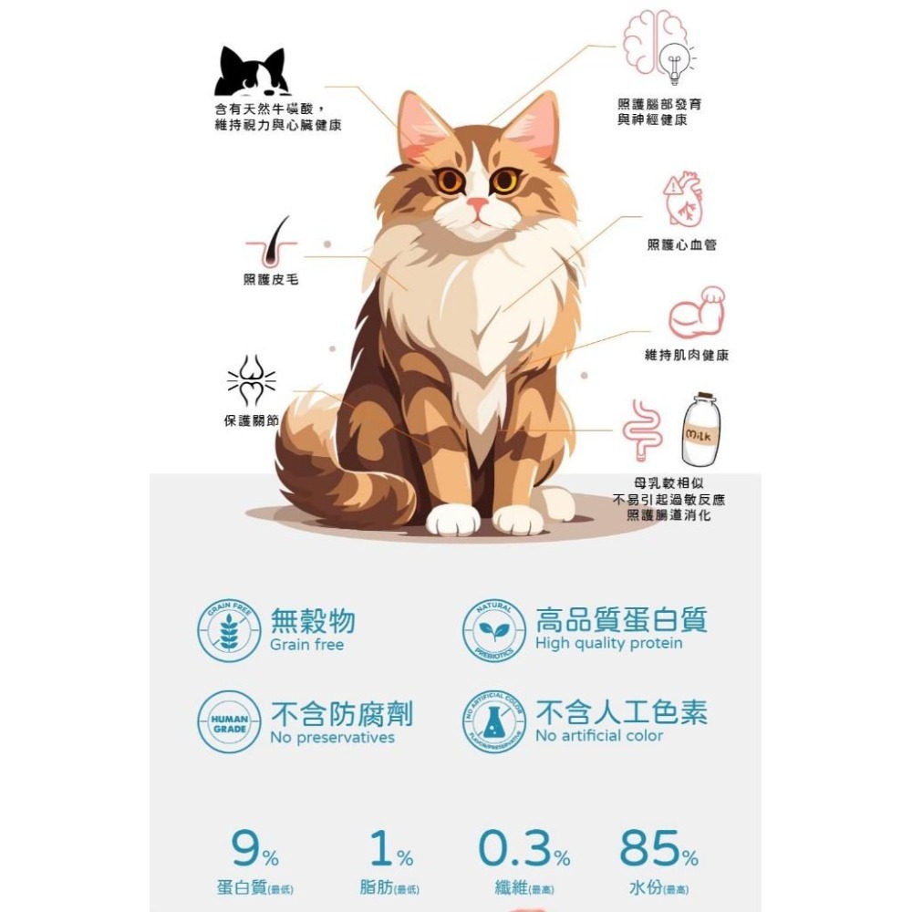 ~Petroyal~ 【Pawta波塔】 波塔貓咪主食餐包 貓咪主食餐包 主食餐包 波塔主食餐包 波塔餐包 貓罐頭 整箱-細節圖4