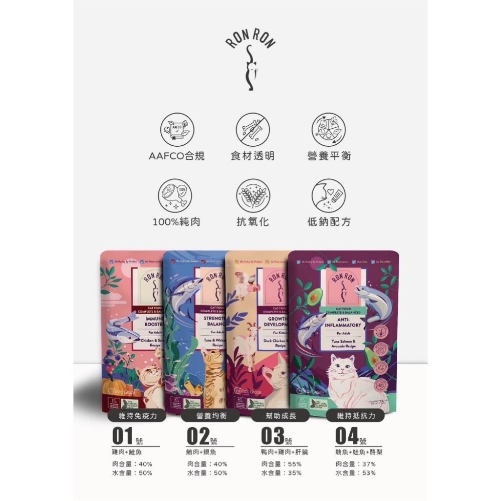 ~Petroyal~ RONRON虎嚕 高含肉量機能主食餐包 貓用餐包/幼貓餐包/主食罐/貓飼料/貓糧/濕糧 虎嚕-細節圖7
