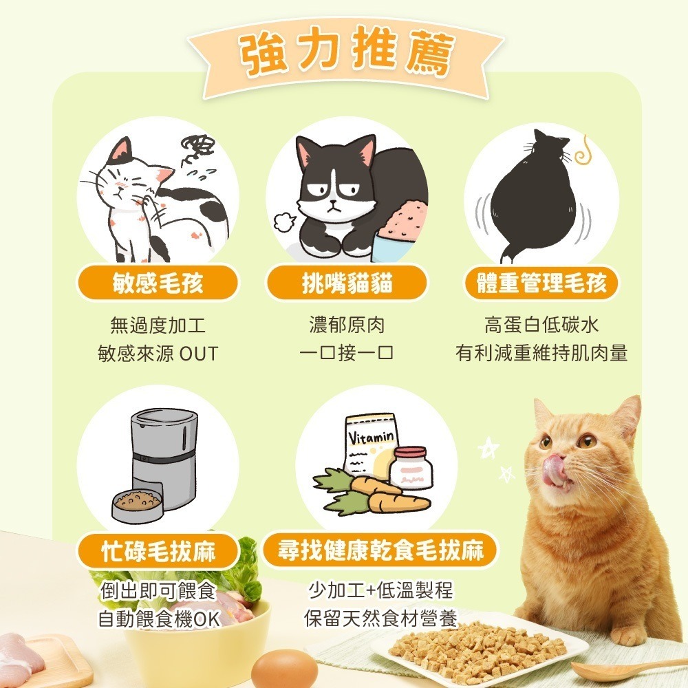 ~Petroyal~ 【汪喵星球】 貓咪冷凍乾燥生食餐 80g 貓生食餐 汪喵星球 貓凍乾 貓零食 貓飼料 小方粒型-細節圖2