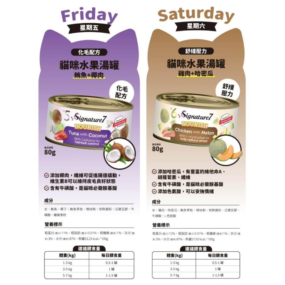 ~Peteoyal~ 7 心寵signature7 水果罐 湯罐 貓罐 罐頭 副食罐 泌尿保健化毛配方 80g 心寵整箱-細節圖7