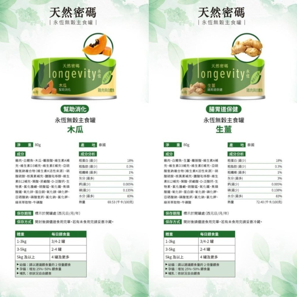 ~Petroyal~NurturePRO 天然密碼 貓主食罐/無穀主食罐/貓罐 80G 無穀主食罐 貓主食罐 貓罐 整箱-細節圖3