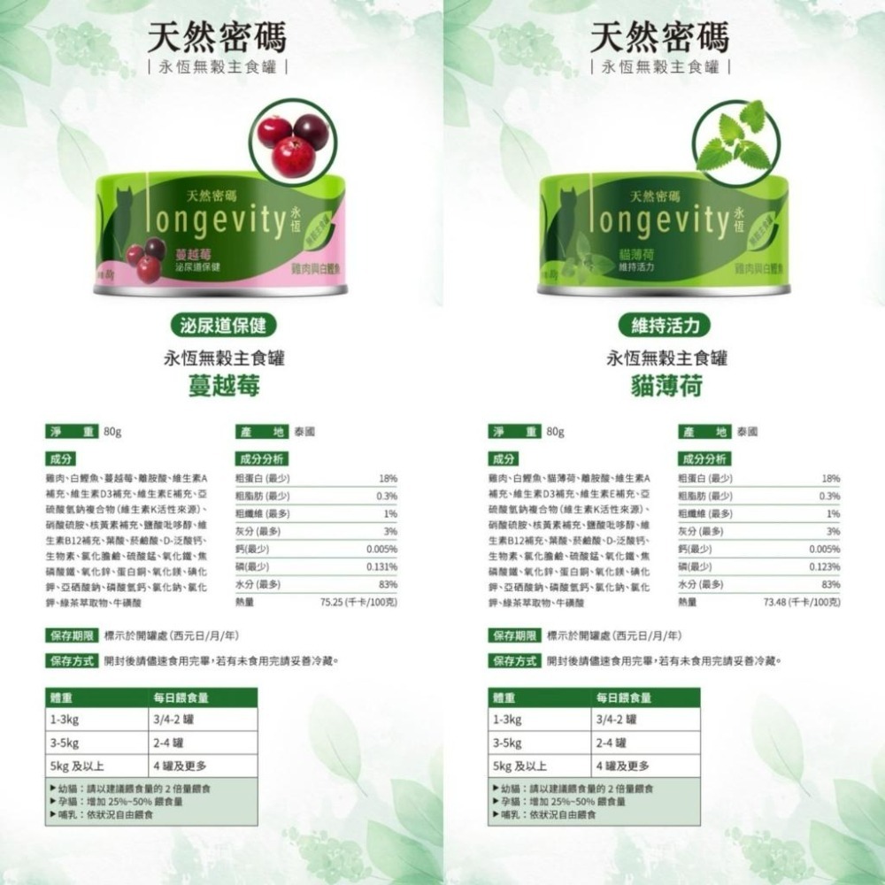 ~Petroyal~NurturePRO 天然密碼 貓主食罐/無穀主食罐/貓罐 80G 無穀主食罐 貓主食罐 貓罐 整箱-細節圖4