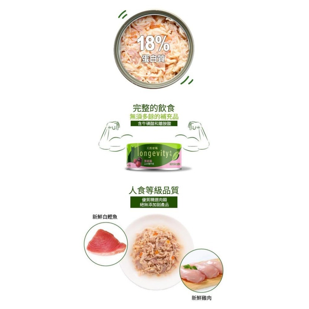 ~Petroyal~NurturePRO 天然密碼 貓主食罐/無穀主食罐/貓罐 80G 無穀主食罐 貓主食罐 貓罐 整箱-細節圖7