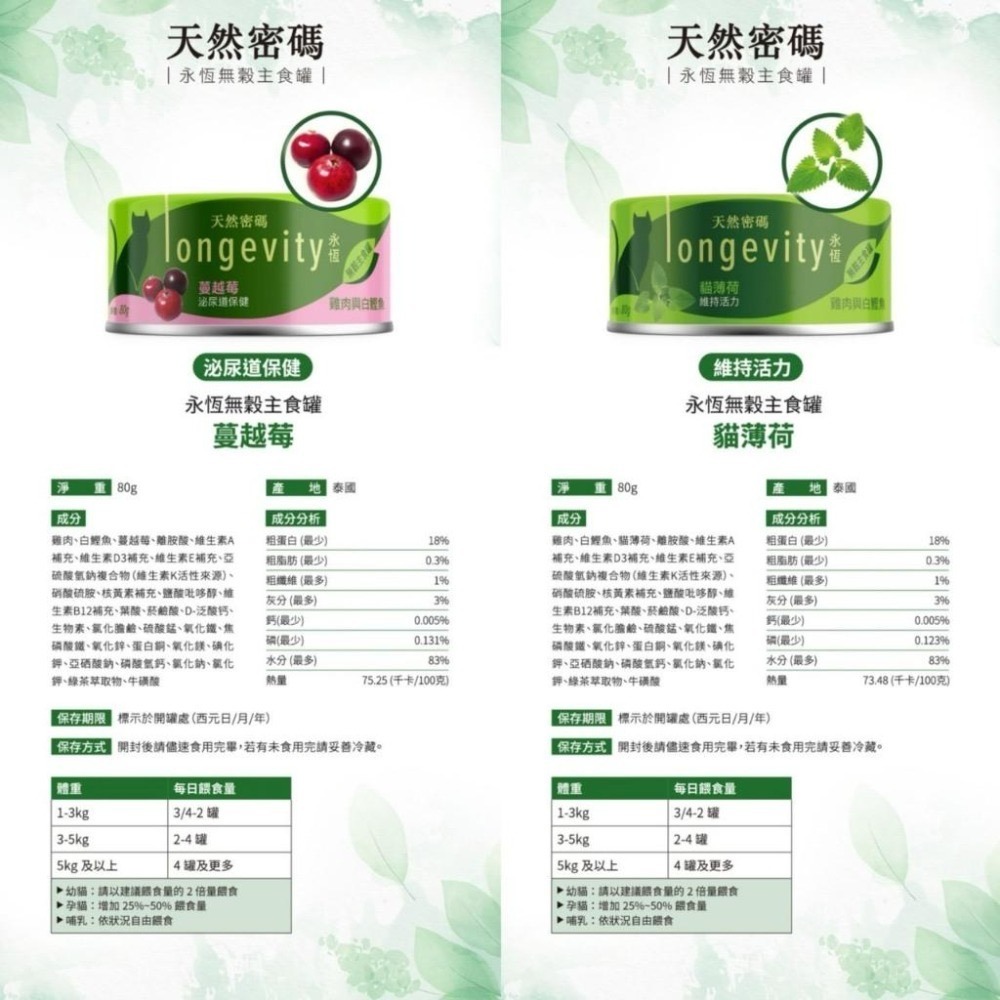 ~Petroyal~ NurturePRO 天然密碼 貓主食罐/無穀主食罐/貓罐 80G 無穀主食罐 貓主食罐 貓罐頭-細節圖4