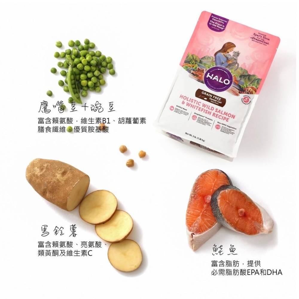 ~Petroyal~  嘿囉 HALO 貓飼料全品項 成貓 幼貓 鮭魚 雞肉 全規格 嘿囉貓飼料 貓飼料 黑囉-細節圖3