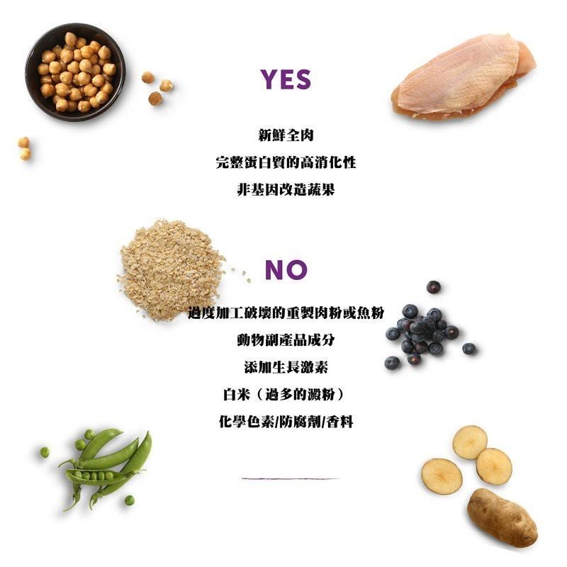 ~Petroyal~  嘿囉 HALO 貓飼料全品項 成貓 幼貓 鮭魚 雞肉 全規格 嘿囉貓飼料 貓飼料 黑囉-細節圖7