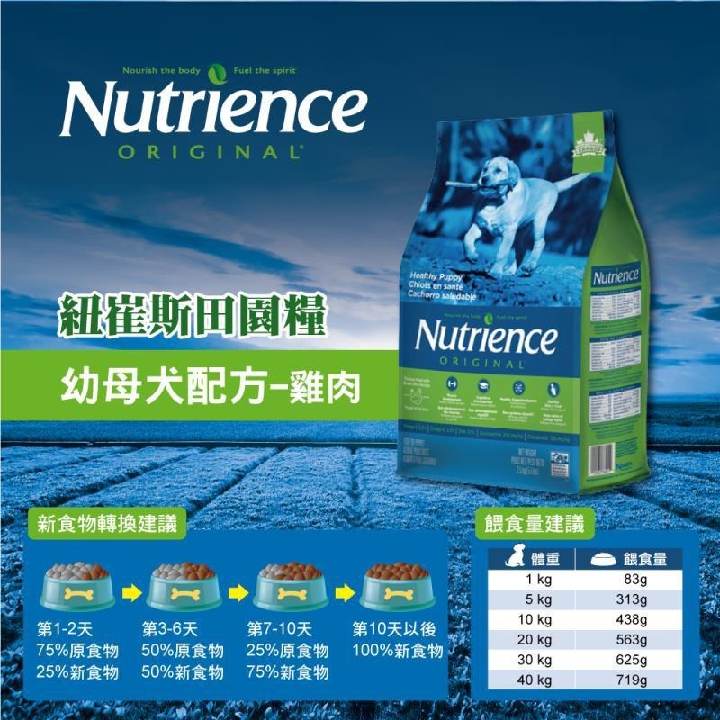 ~Petroyal~ 紐崔斯Nutrience 田園狗飼料 成犬 小型成犬配方 幼母犬 2.5kg 5kg 田園狗糧-細節圖3
