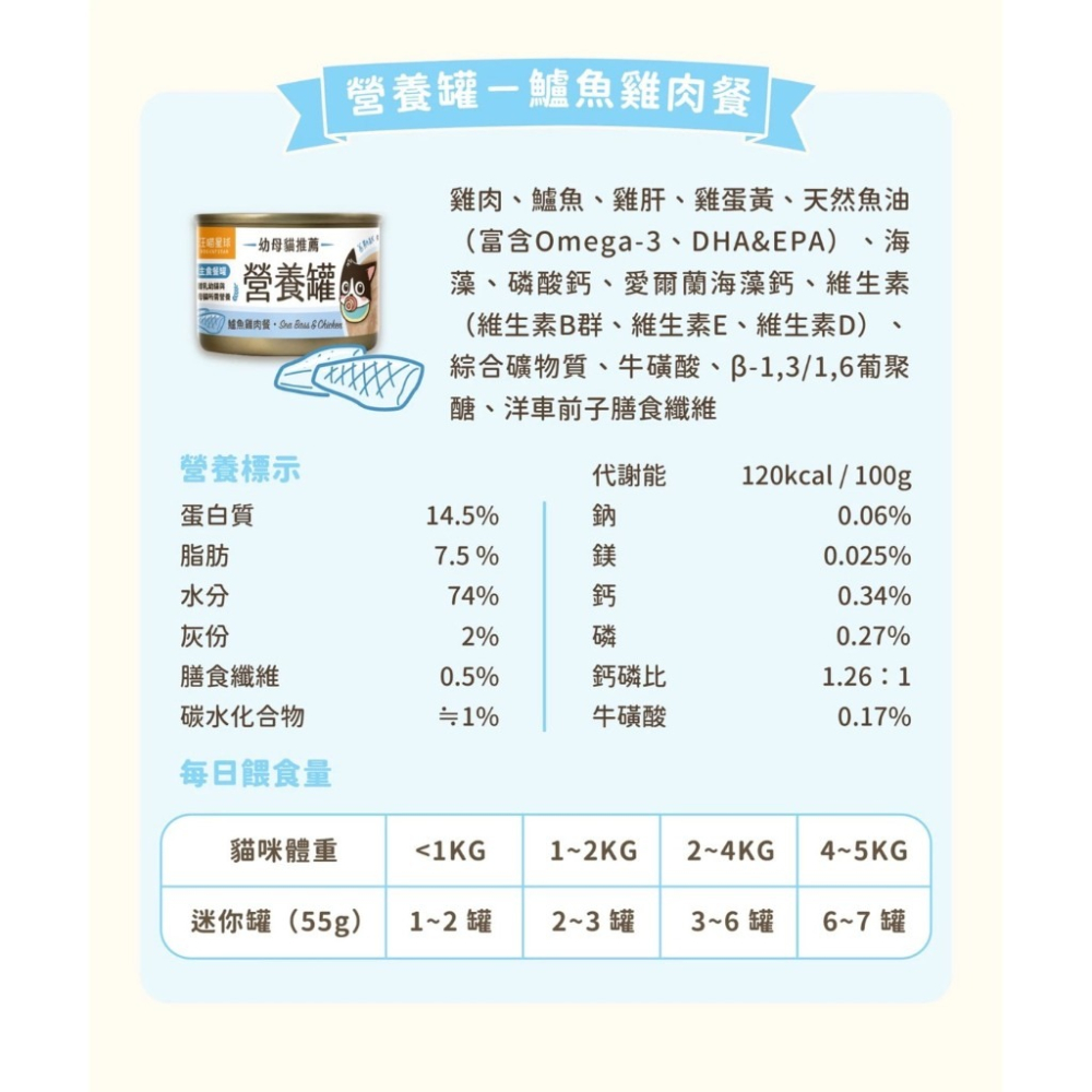 ~Petroyal~ 【汪喵星球】幼母貓98%營養無膠主食罐 整箱55G 80G&165G 幼貓罐 幼貓 貓主食 迷你罐-細節圖5