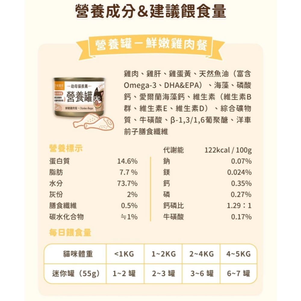 ~Petroyal ~【汪喵星球】幼母貓98%營養無膠主食罐 單罐55G 80G&165G 幼貓罐 幼貓 貓主食 迷你罐-細節圖7