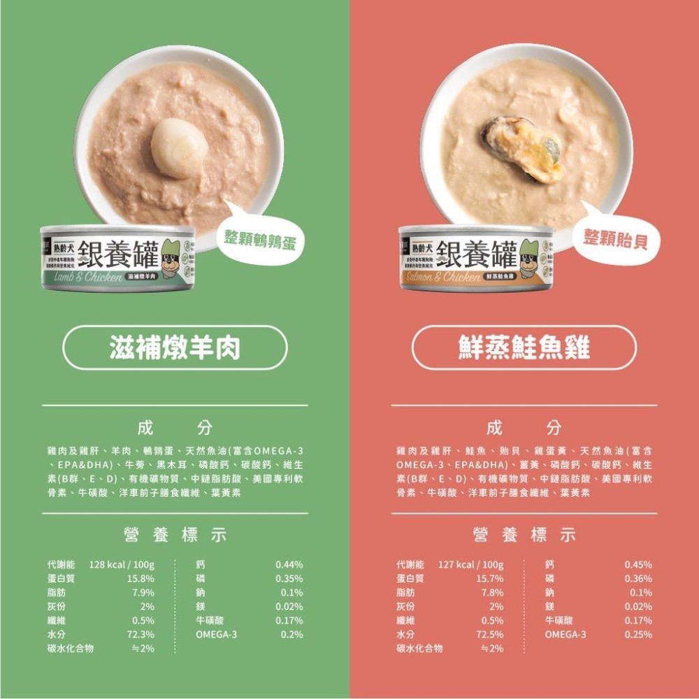 ~Petroyal~ 【汪喵星球】 熟齡犬專用銀養罐 熟齡犬95%低鈉無膠主食罐 整箱 80g&165g 狗罐頭 狗主食-細節圖5