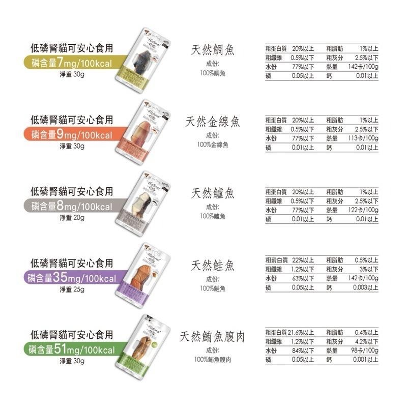~Petroyal~ 法麗 Natural Kitty 自然小貓 100% 天然 貓零食 肉泥 貓肉泥 貓肉條 全照顧-細節圖5
