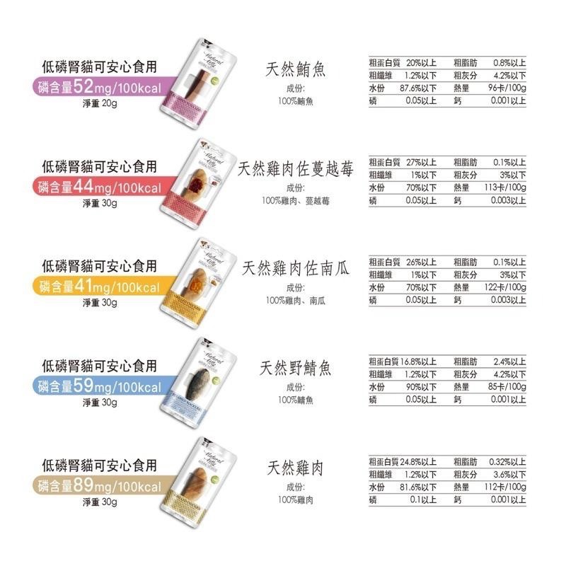 ~Petroyal~ 法麗 Natural Kitty 自然小貓 100% 天然 貓零食 肉泥 貓肉泥 貓肉條 全照顧-細節圖6