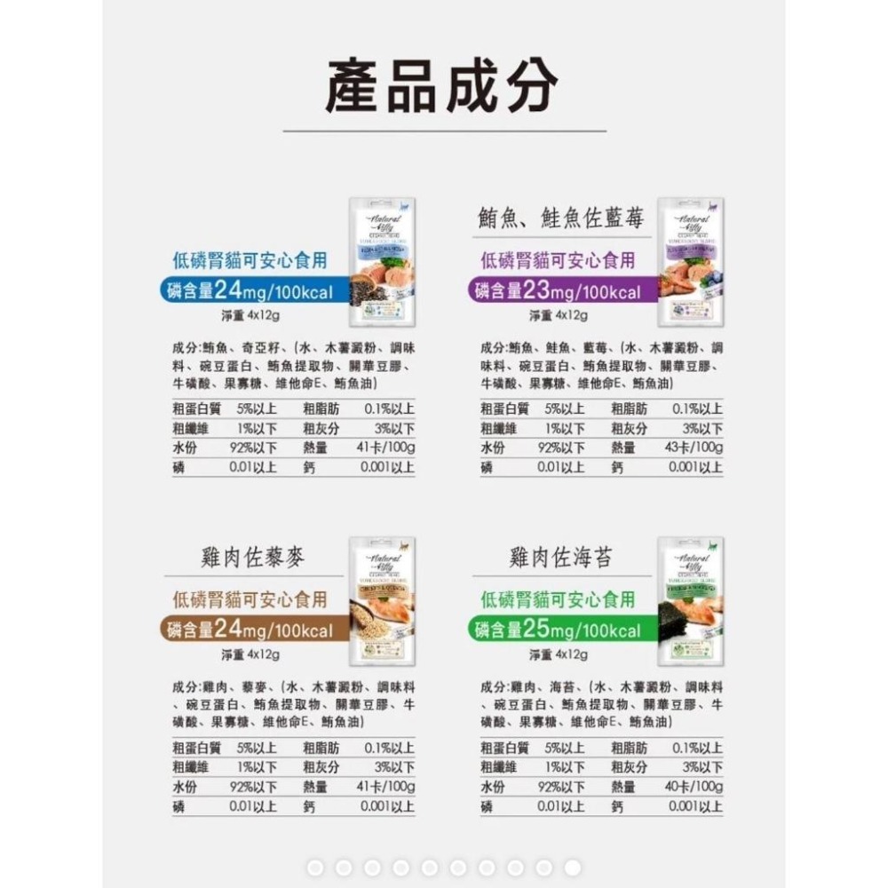 ~Petroyal~ 法麗 Natural Kitty 自然小貓 12g 貓零食 肉泥 貓肉泥 50條派對盒 肉泥派對盒-細節圖7