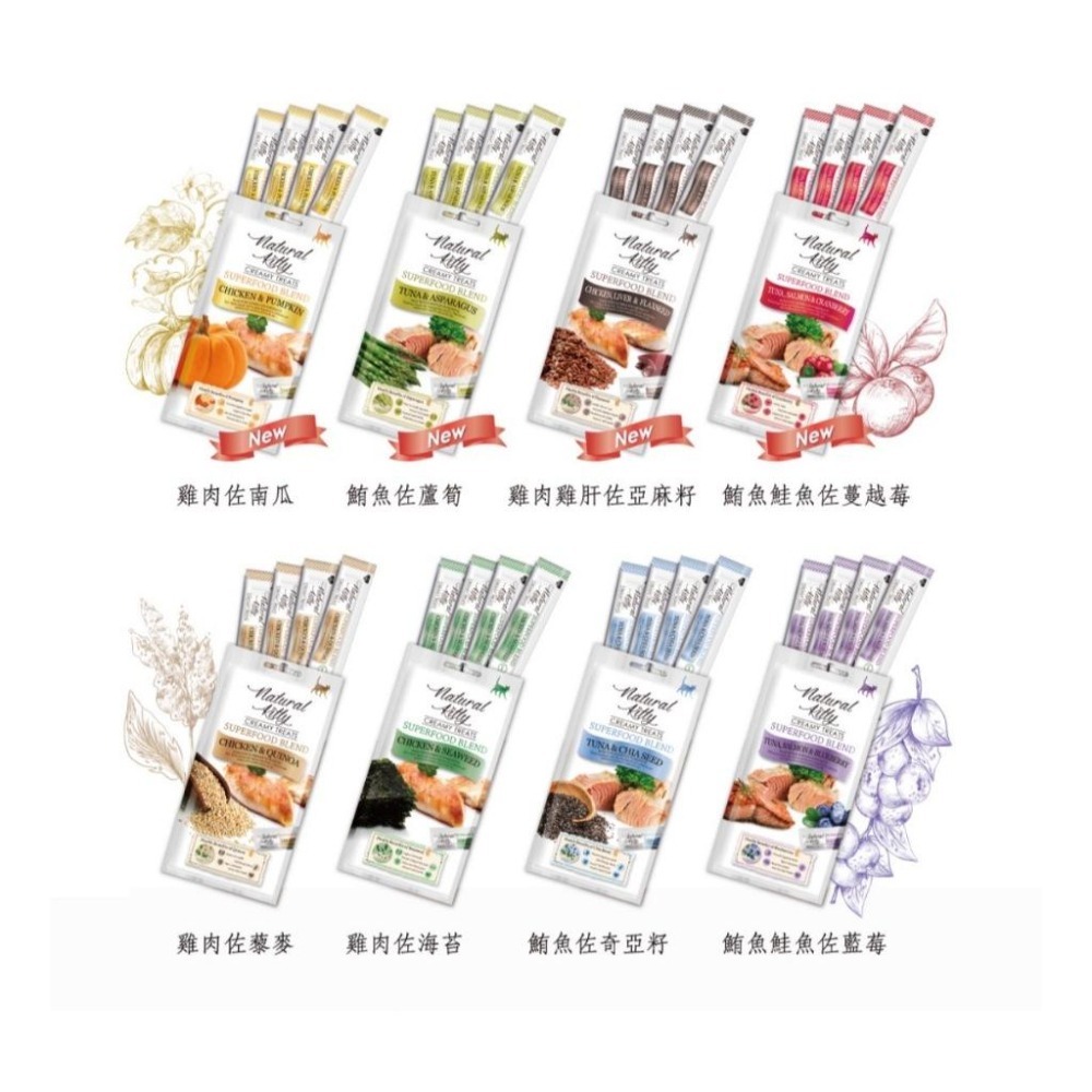 ~Petroyal~ 法麗 Natural Kitty 自然小貓 12g 貓零食 肉泥 貓肉泥 50條派對盒 肉泥派對盒-細節圖8