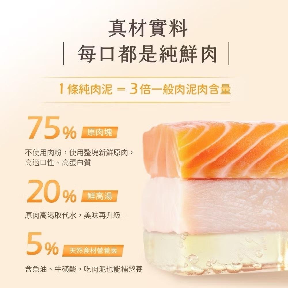 ~Petroyal~ 【汪喵星球】無膠純肉泥 單包 6gx5條 貓零食 貓肉泥 肉泥 真湯 純肉 汪喵星球 貓肉泥 貓泥-細節圖5