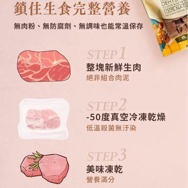 ~Petroyal~ CHIKEN 奇啃 天然原型凍乾零食30g 開袋即食 天然無負擔 犬貓零食-細節圖4