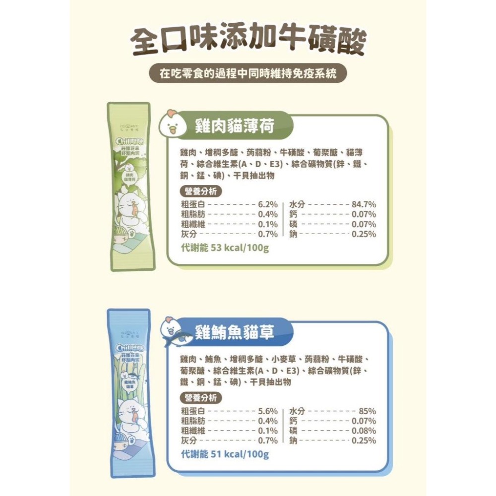 ~Petroyal~ 陪心寵糧 Chill咪咪莊園花草紓壓肉泥 貓肉泥 (8gx30入) 貓零食 牛磺酸 肉泥 貓條 貓-細節圖3