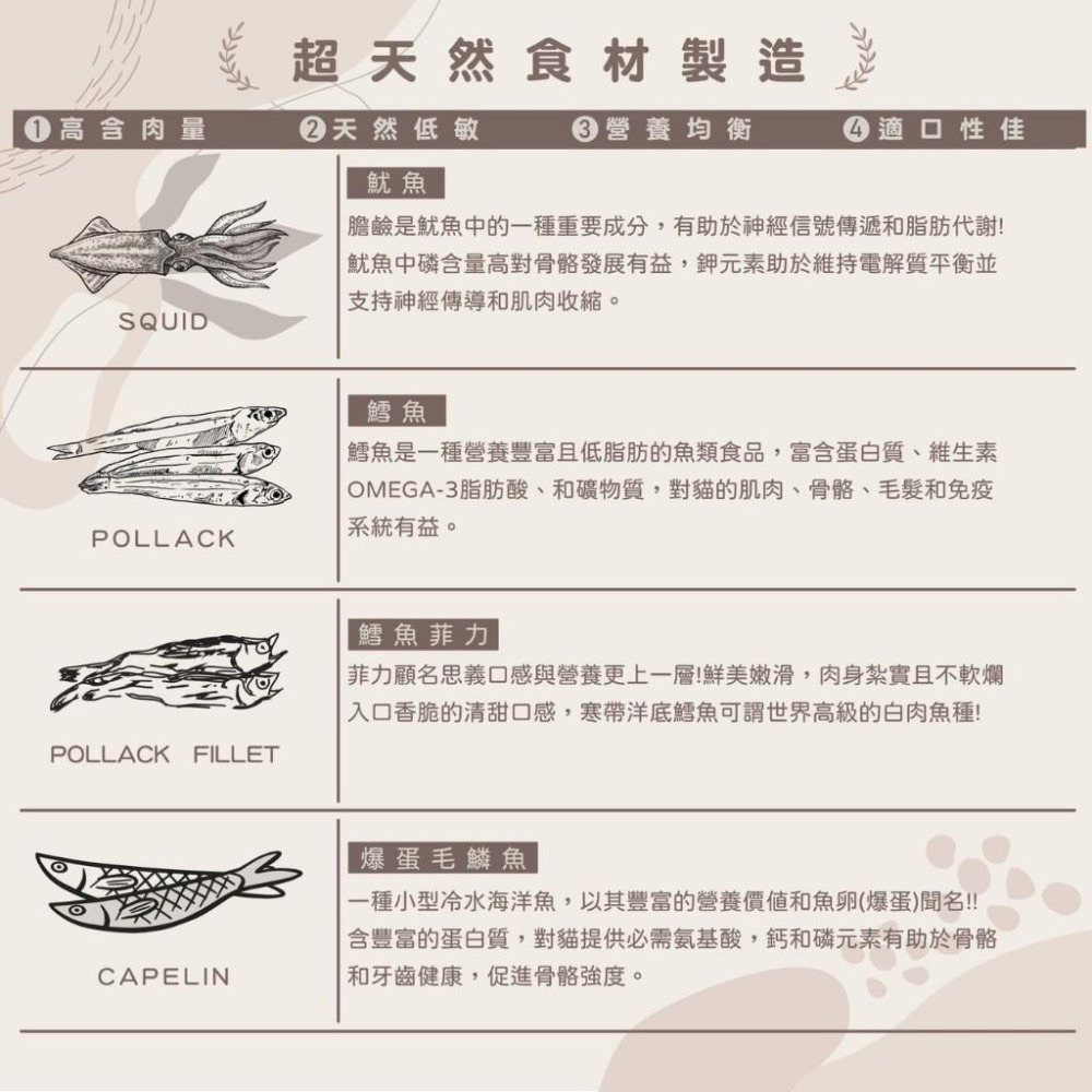 ~Petroyal~ 晨光鮮食凍乾 MORN FOOD 晨光 鮮食凍乾 章魚 扇貝 鱈魚 鮭魚 魷魚 貓凍乾 凍乾零食-細節圖6