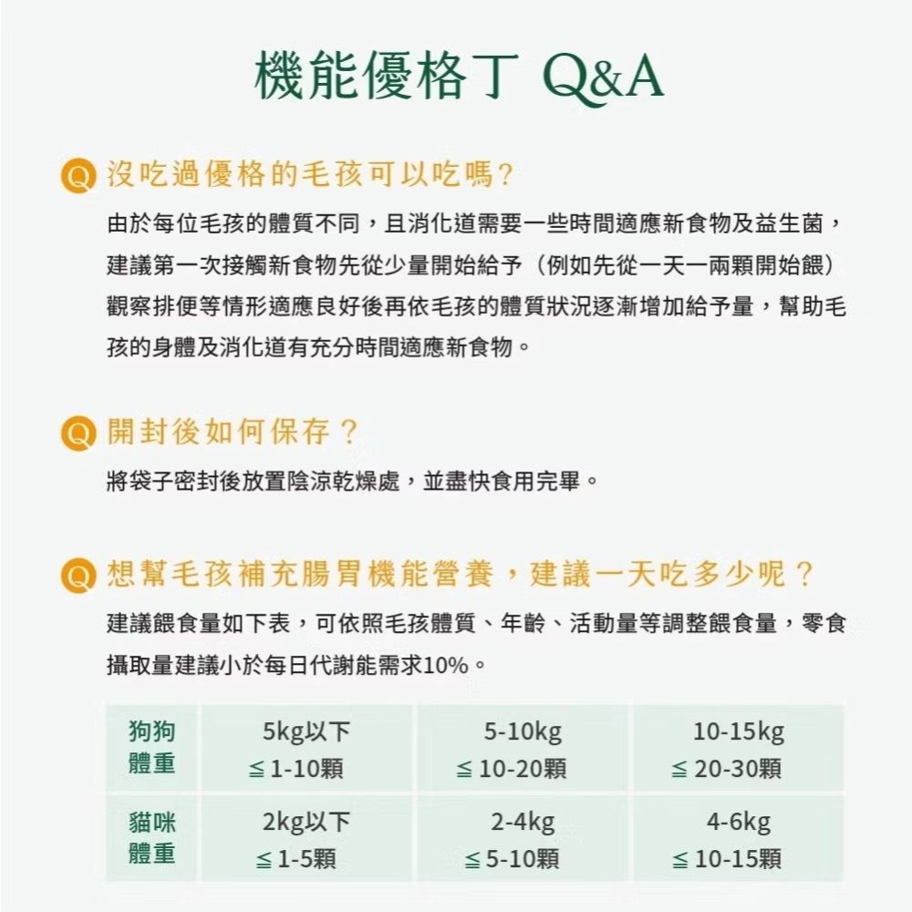 ~Petroyal~ 【汪喵星球】 汪喵星球×馬修嚴選 機能優格丁 貓凍乾 狗凍乾 狗零食 貓零食 優格丁 雞肉凍乾-細節圖8