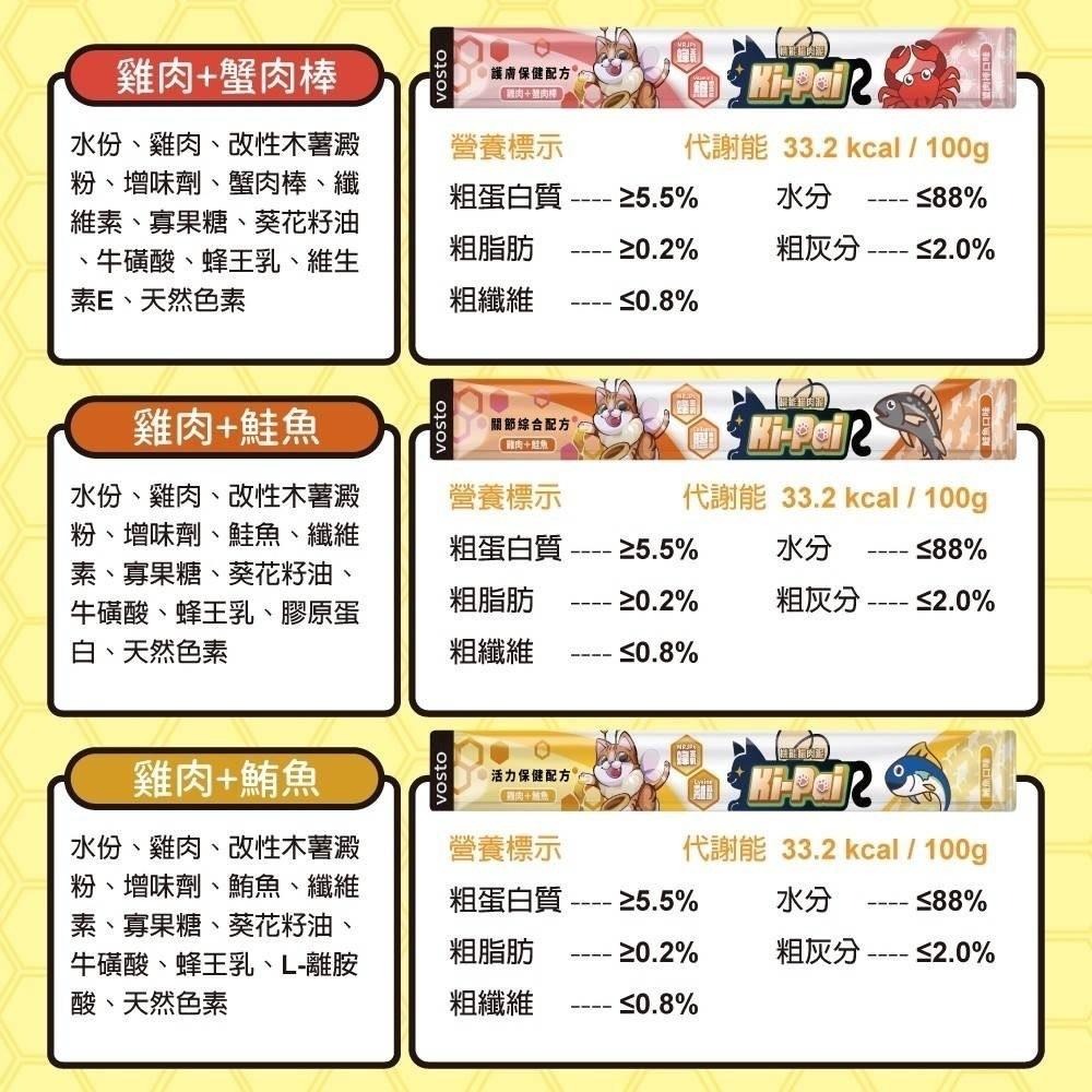 ~Petroyal~ Vosto 肉泥 Ki-Pai 機能貓肉泥 15g 蜂王乳貓肉泥 貓肉泥 貓零食 蜂王乳肉泥 牛磺-細節圖4
