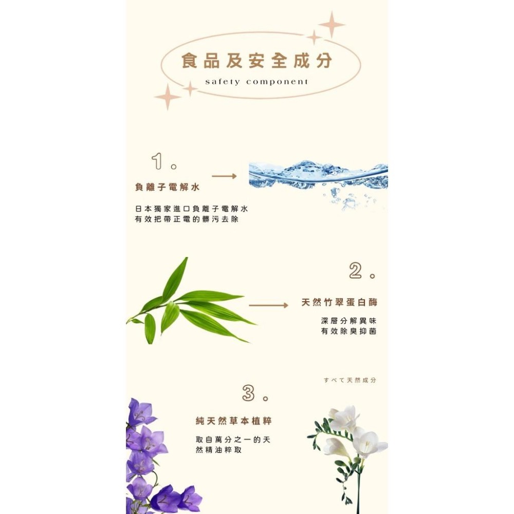 ~Petroyal~ 寵心出發 懶得洗澡 天然速淨乾洗噴霧 犬貓乾洗噴霧 300ml 洗毛精 乾洗噴霧 犬貓乾洗噴劑-細節圖7