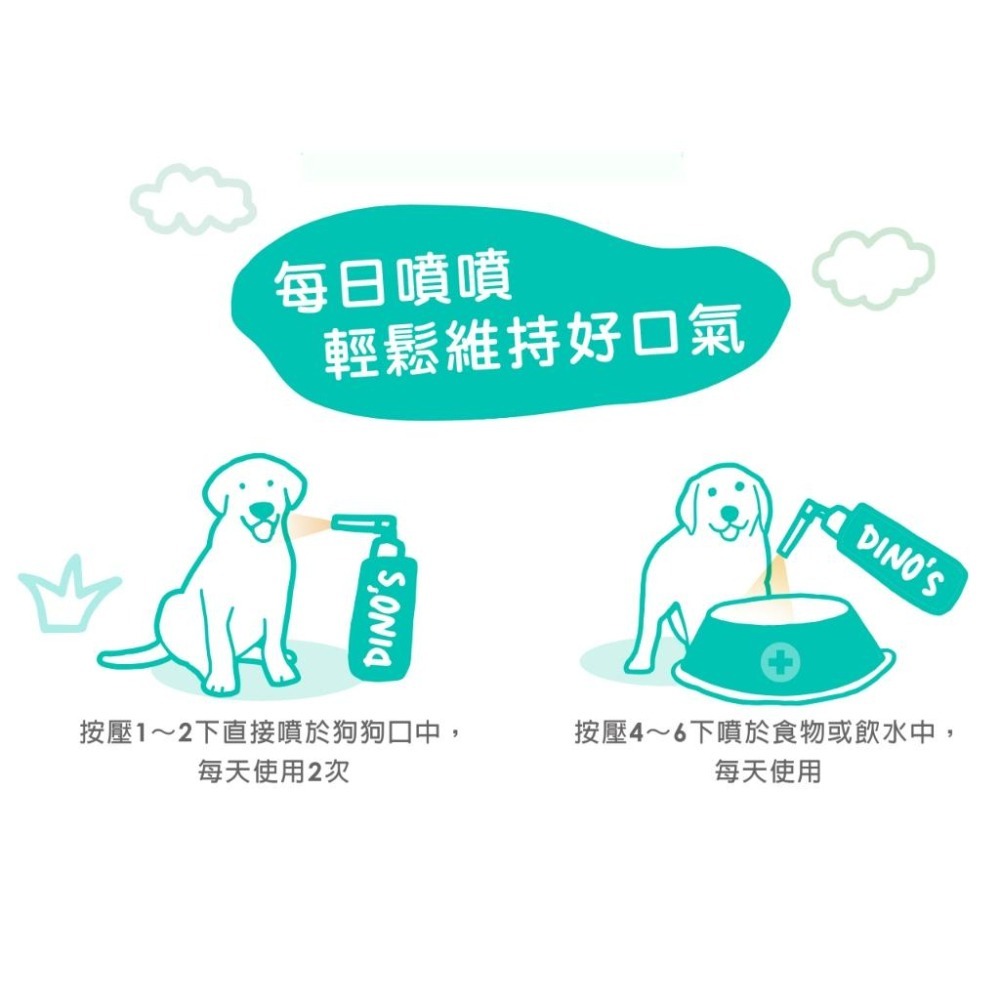 ~Petroyal~ IN Plus 好好益菌潔牙噴噴 口腔保健 貓用 犬用 潔牙噴霧 益生菌 in plus 保健-細節圖3