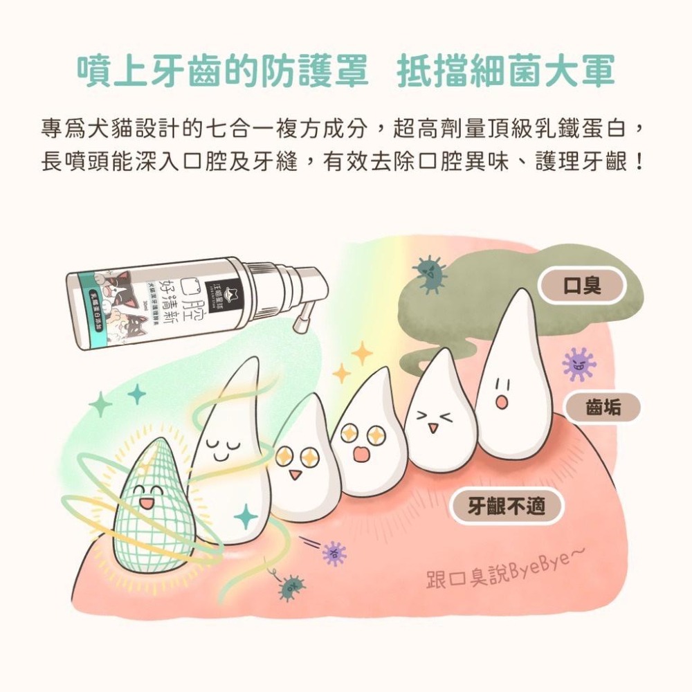 ~Petroyal~ 【汪喵星球】潔牙護理酵素(噴劑型) 30ml 犬貓 口腔 清潔 照護-細節圖6