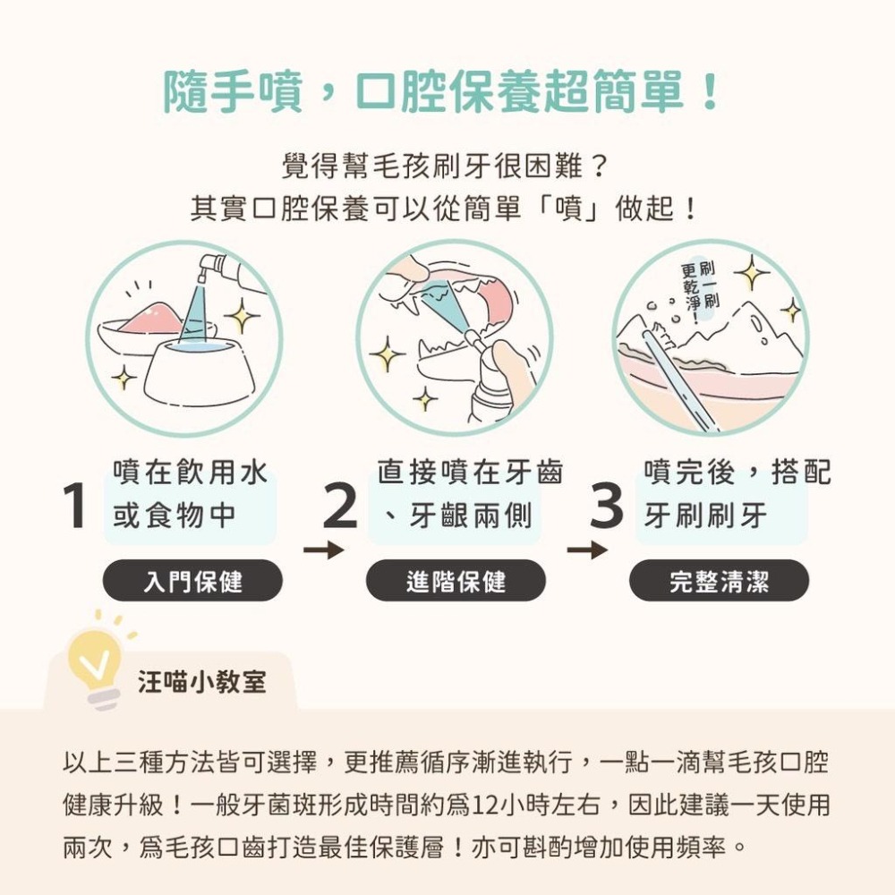 ~Petroyal~ 【汪喵星球】潔牙護理酵素(噴劑型) 30ml 犬貓 口腔 清潔 照護-細節圖7