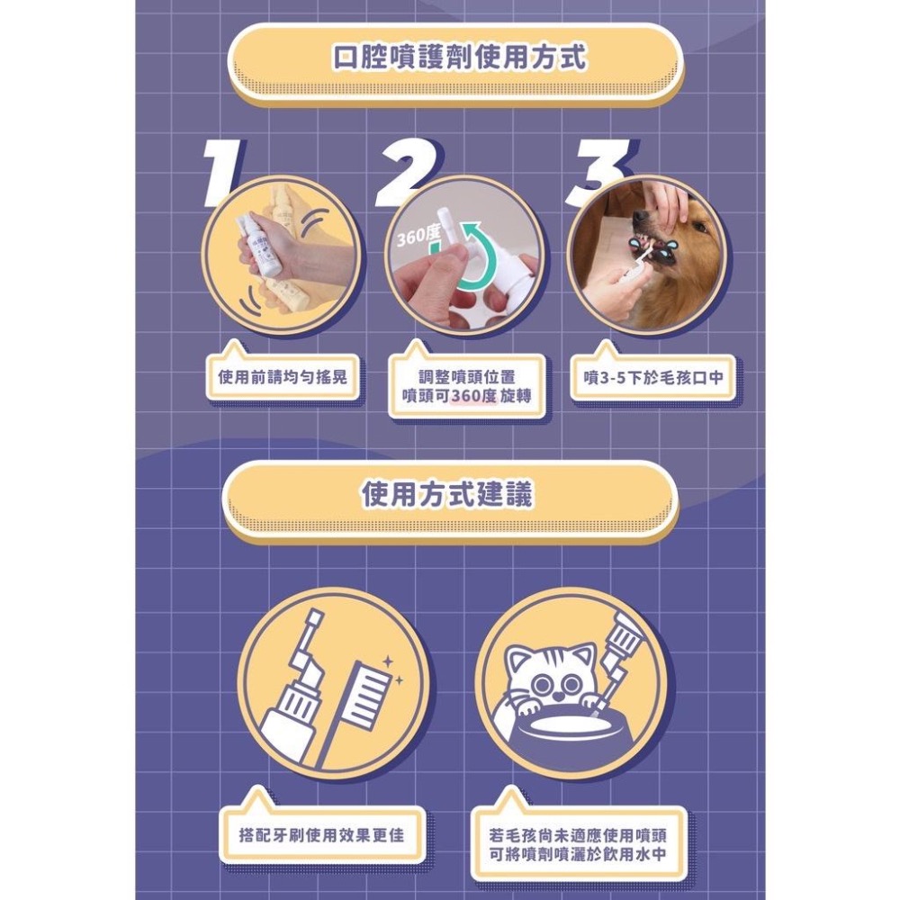 ~Petroyal~【nu4PET 陪心寵糧】陪心機能PLUS | 嘴開開口腔噴護劑50ml│犬貓潔牙噴劑 潔牙噴噴-細節圖7
