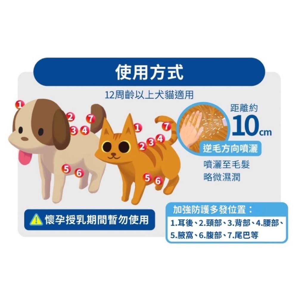~Petroyal~樂透-Beaphar !!狗貓共用!! 滴靈靈 犬貓噴劑 居家噴劑 250ml 400ml-細節圖4