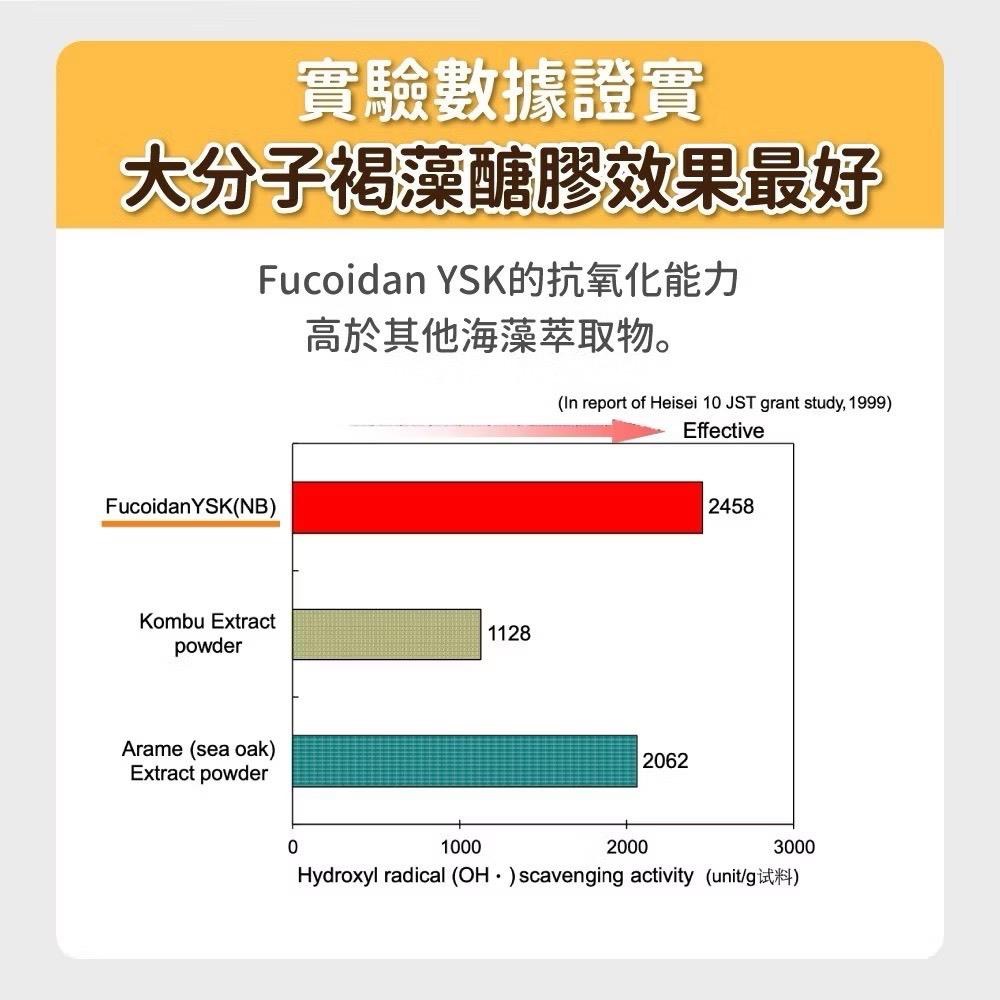 ~Petroyal~ 【毛孩時代】犬貓適用-腎臟專科保健粉<30包/盒>保健腎臟+貓狗專利褐藻醣膠+寵物腎臟保健-細節圖8